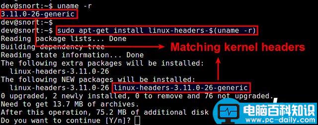 Linux,内核
