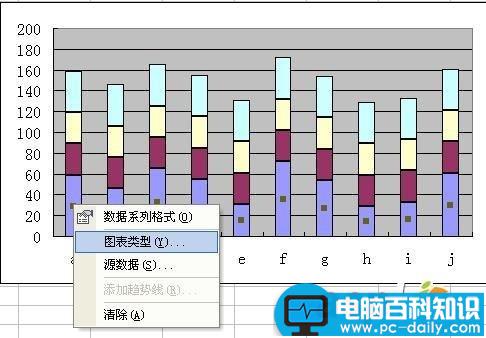 简单,技巧,Excel,图表,任意,纵横,分割