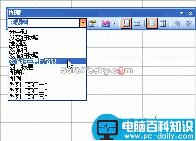 Excel,图表,个性化,设置