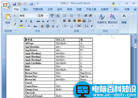 用宏来查看Word2007中的快捷键的方法