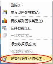 EXCEL,复合,饼图,使用,教程