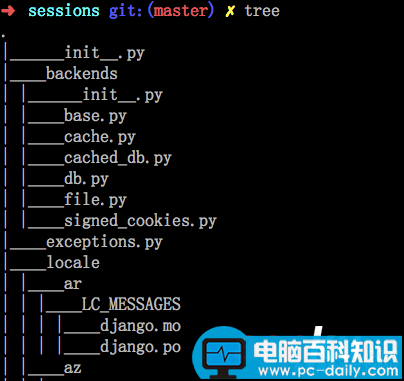 MacOS,目录,树形结构