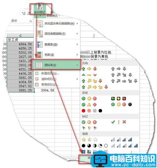 Excel,如何,利用,图标,显示,数据,大小,趋势