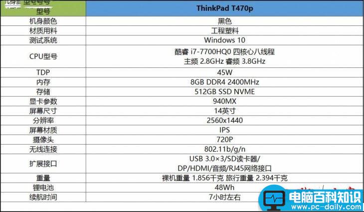 ThinkPad,T470p评测,T470p配置