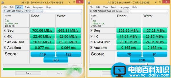 能比USB3.0快多少？USB3.1速度对比实测