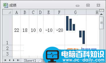 Excel,何在,表格,插入,迷你