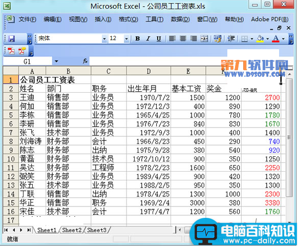 Excel,怎样,设置,不同,数据,显示,颜色