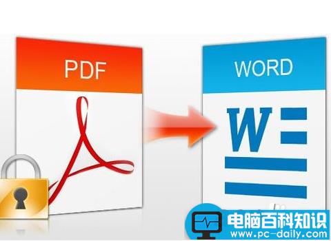 pdf、caj转换成word文档（最新最有效的方法）