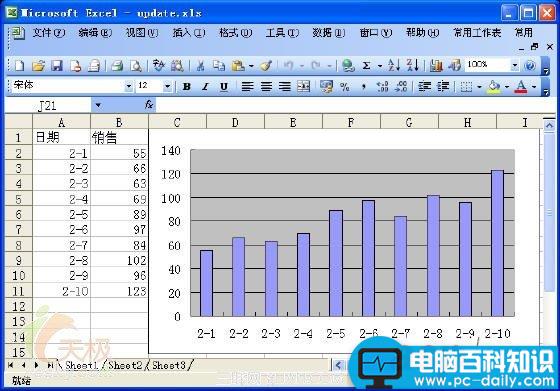 Excel,输入,新数据,数据,图表,自动,更新,设置,教程