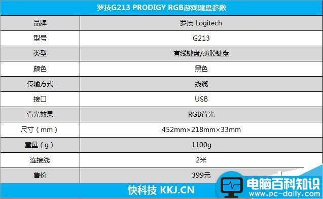 罗技G213,游戏,键盘