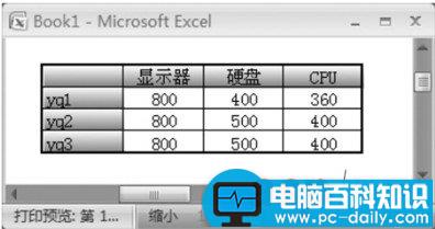 手动,设置,Excel,表格,边框,底纹