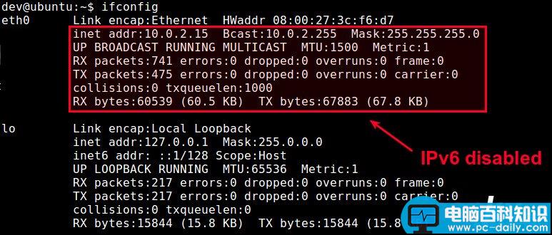 Linux,IPv6