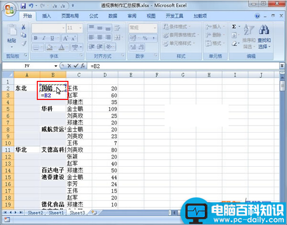 Excel,如何,利用,透视,制作,汇总,报表