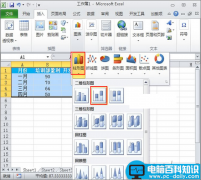 Excel教程如何绘制盈利分析图