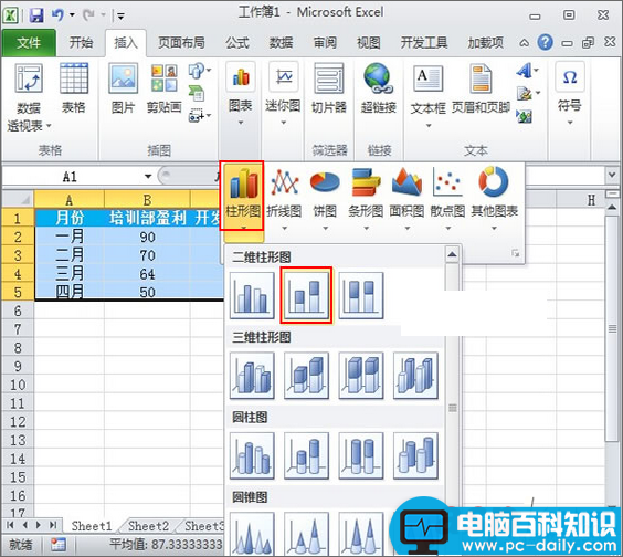 Excel,教程,如何,绘制,盈利,分析图