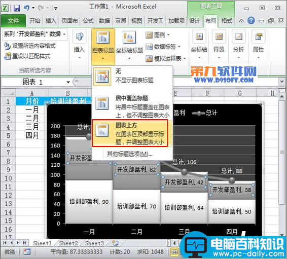 Excel,教程,如何,绘制,盈利,分析图