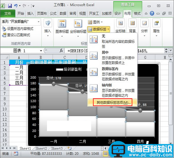 Excel,教程,如何,绘制,盈利,分析图