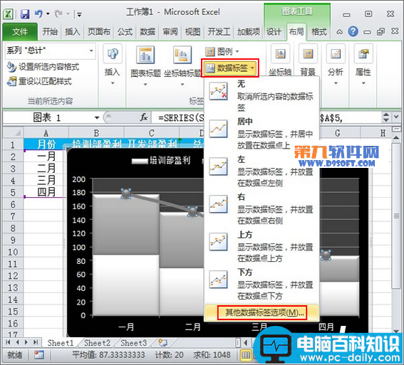 Excel,教程,如何,绘制,盈利,分析图