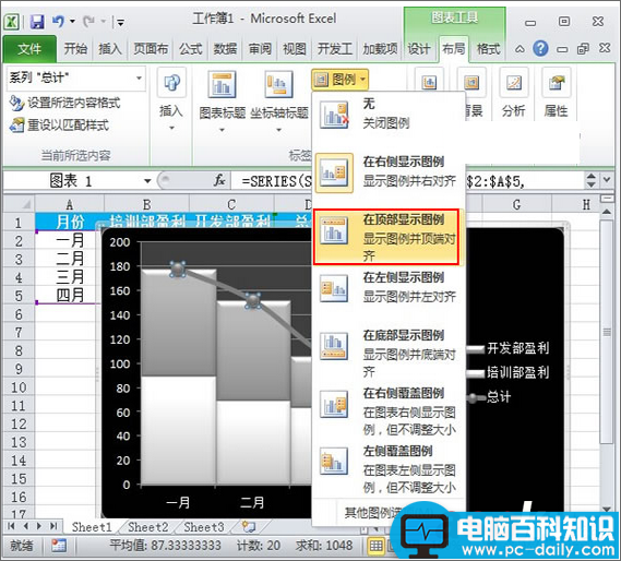 Excel,教程,如何,绘制,盈利,分析图