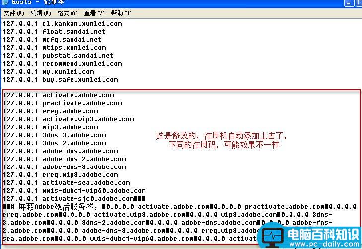 photoshopCS5,AdobephotoshopCS5