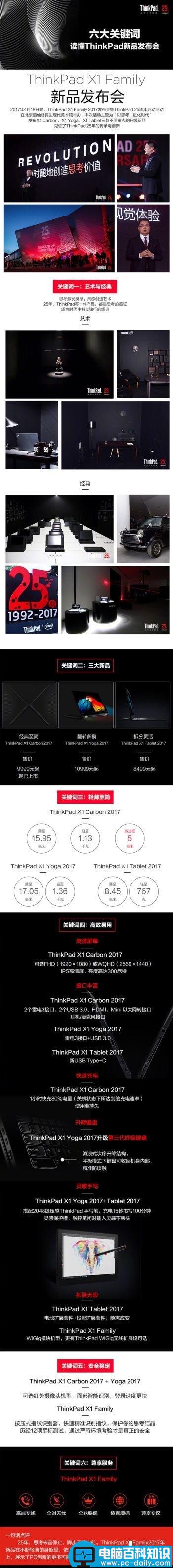 联想,ThinkPad,X1,Carbon2017,x1yoga2017,x1Tablet
