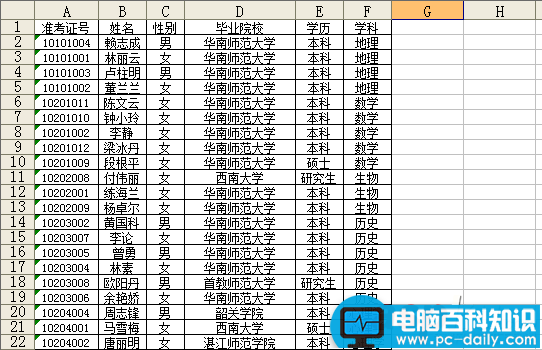 batchSQL,表达式变量,批量替换