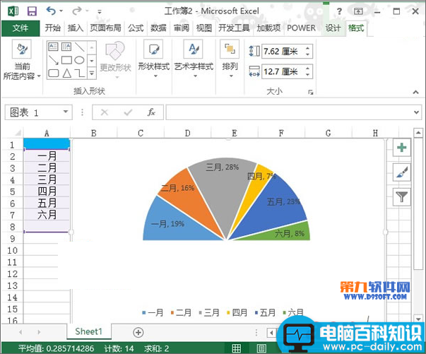 Excel2013,怎样,图表,制作,半圆,饼图
