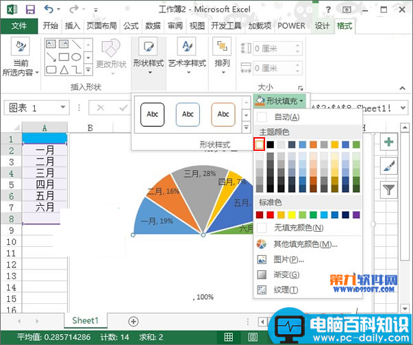 Excel2013,怎样,图表,制作,半圆,饼图