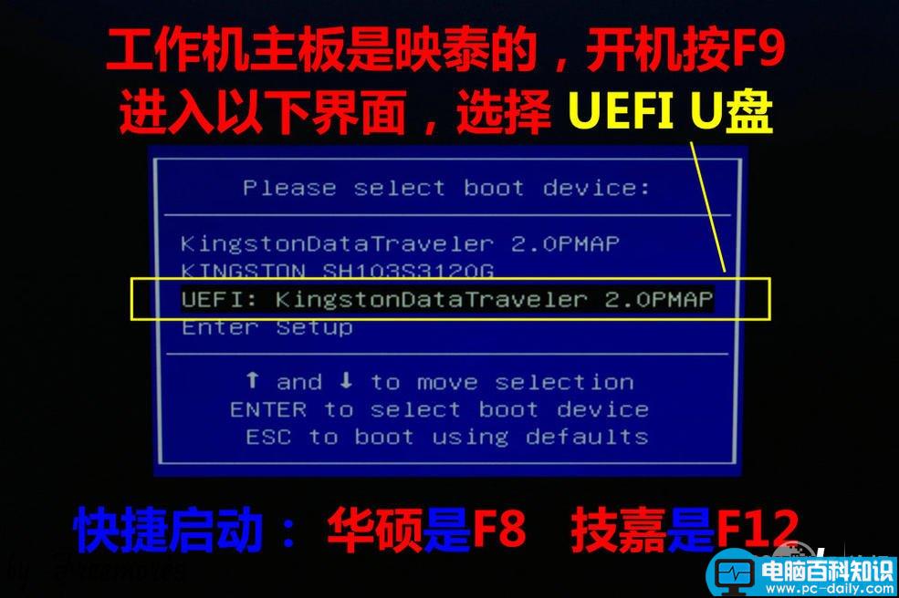 U盘,UEFI,WIN8.1