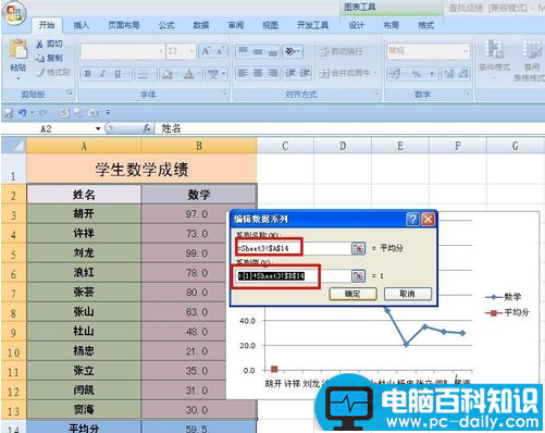 怎样,Excel,成绩,折线,图中,添加,平均值