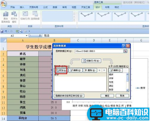 怎样,Excel,成绩,折线,图中,添加,平均值