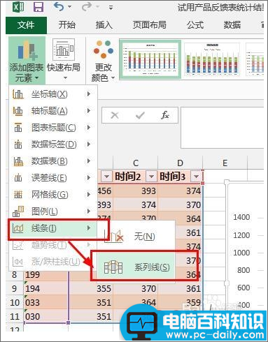 Excel2013,柱形图,如何,增加,列线