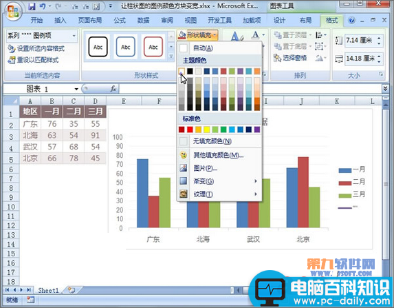 Excel,怎样,设置,柱状,图例,颜色,方块,变宽