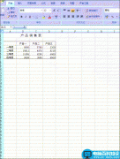 EXCEL更改垂直轴的数据怎么改？