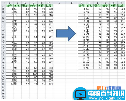 Excel如何批量删除空白行