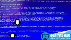 电脑开机蓝屏故障提示中有NTFS.sys文件怎么办?