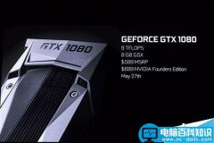 GTX 1080荣膺2016年年度最佳游戏技术