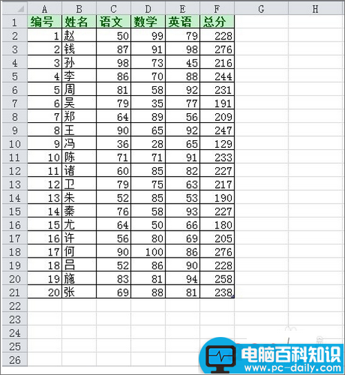 Excel如何批量删除空白行