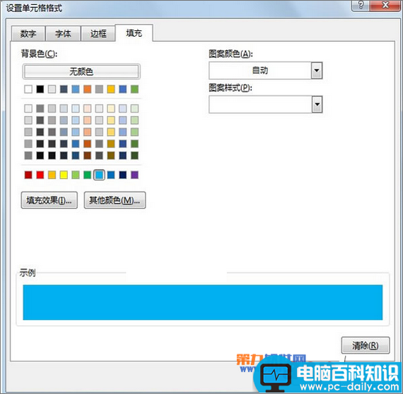 Excel2013怎样设置标出数据的最大最小值