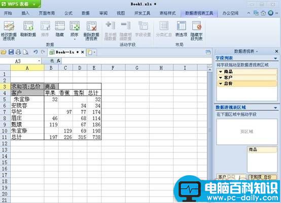 WPS2012,数据,透视,轻松,解决,统计,难题