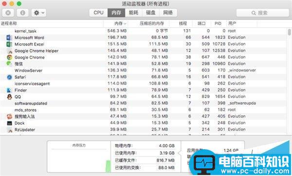 mac卡顿,mac,鼠标卡顿,蓝牙鼠标卡顿