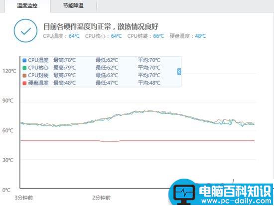 笔记本,星曜笔记本,三星