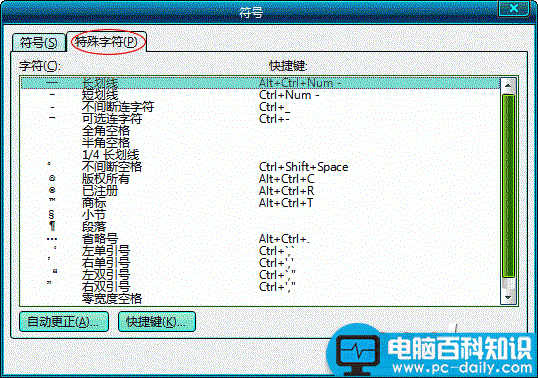 Word2003里插入特殊符号