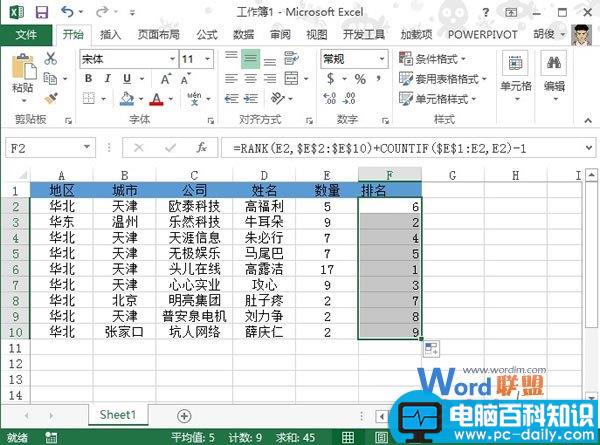 Excel2013中对不并列的数据进行排名