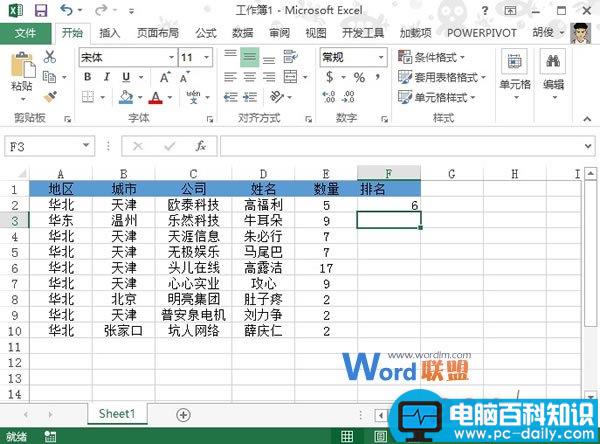 Excel2013中对不并列的数据进行排名