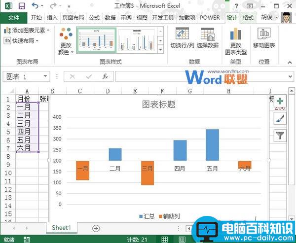 Excel2013图表制作实例：达标图