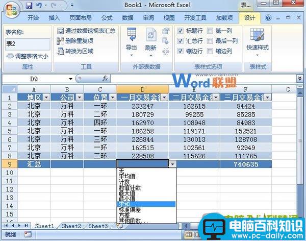 套用Excel2007表格样式进行数据汇总