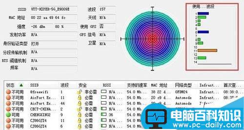 B-LINK,无线信号