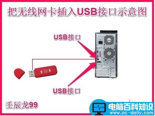 无线网卡,USB