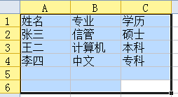 给WPS表格设置自定义排序